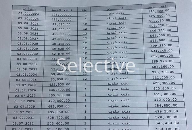 8006634 - صورة العقار 2