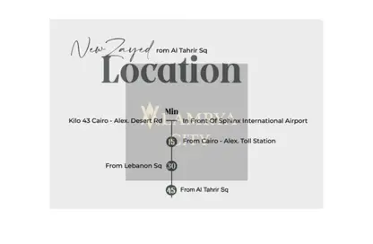 Shop - Studio - 2 Bathrooms for sale in IRA New Zayed - New Zayed City - Sheikh Zayed City - Giza