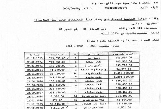 7932629 - Property Main Image