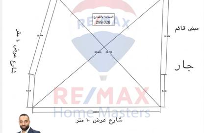 قطعة أرض - استوديو للبيع في تقسيم خطاب - المنصورة - الدقهلية