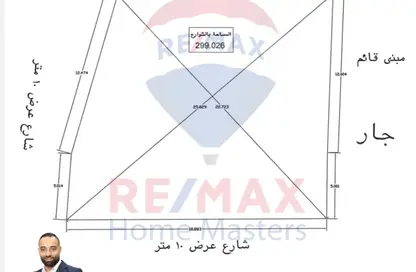 قطعة أرض - استوديو للبيع في تقسيم خطاب - المنصورة - الدقهلية