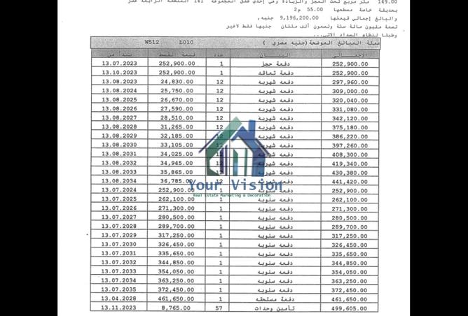 7953832 - الصورة الرئيسية للعقار