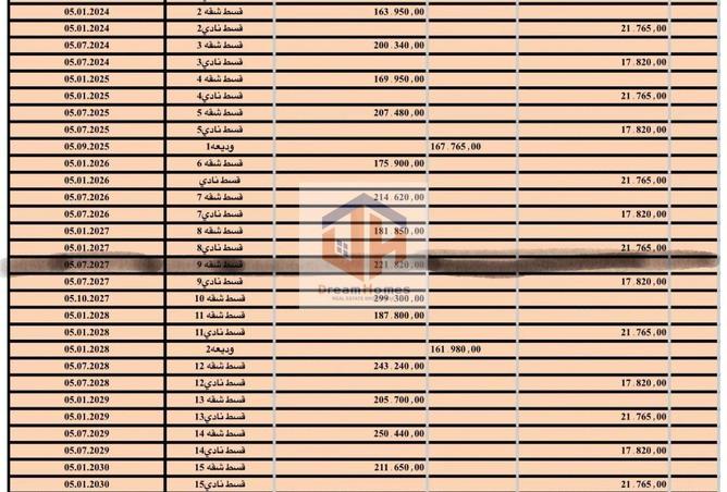 8458472 - صورة العقار 3