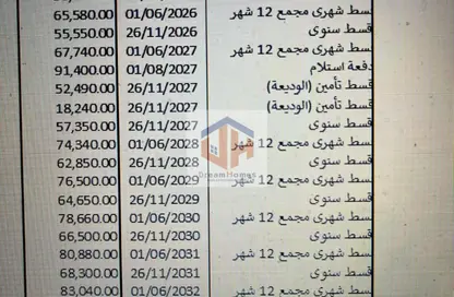 شقة - غرفة نوم - 1 حمام للبيع في مدينتي - القاهرة