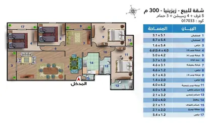 Apartment - 5 Bedrooms - 3 Bathrooms for sale in Gharbo Bek St. - Zezenia - Hay Sharq - Alexandria
