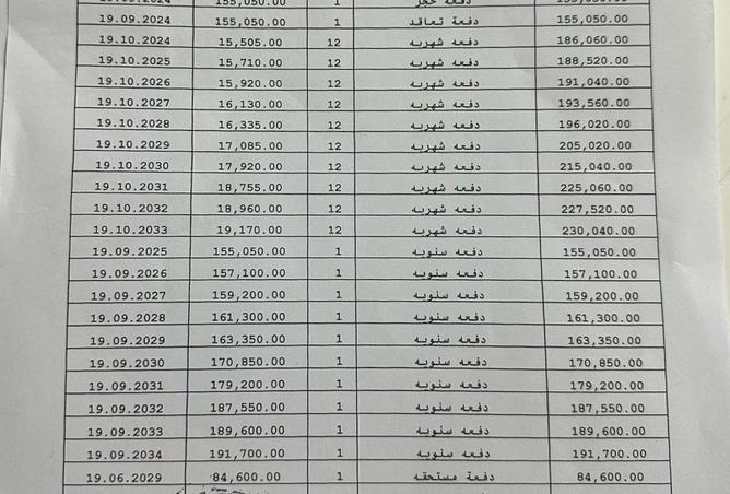 8258200 - Property Image 2