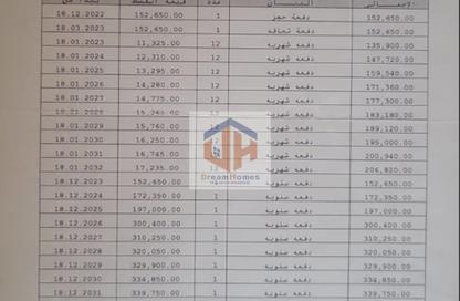 Apartment - 3 Bedrooms - 2 Bathrooms for sale in Madinaty - Cairo
