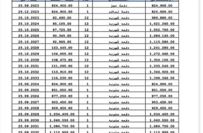 فيلا - 3 غرف نوم - 3 حمامات للبيع في پريڤادو - مدينتي - القاهرة فيلا - 3 غرف نوم - 3 حمامات للبيع في پريڤادو - مدينتي - القاهرة
