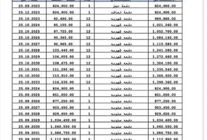 8146916 - الصورة الرئيسية للعقار