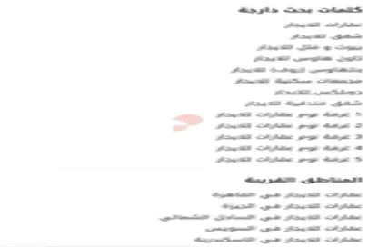 Apartment - 4 Bedrooms - 2 Bathrooms for rent in New Cairo City - Cairo