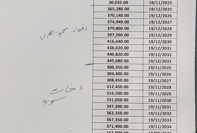 8528402 - صورة العقار 2