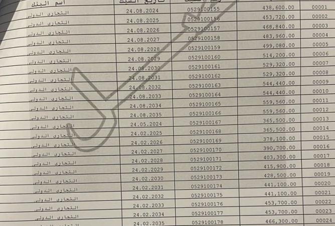 7905958 - صورة العقار 2