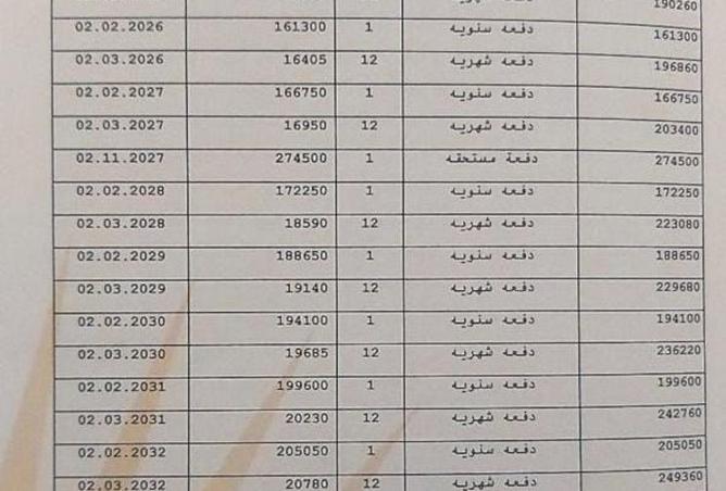 8237734 - Property Image 2