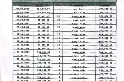 شقة - 3 غرف نوم - 2 حمامات للبيع في پريڤادو - مدينتي - القاهرة