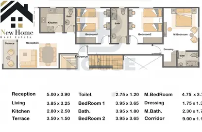 Penthouse - 3 Bedrooms - 3 Bathrooms for sale in Al Narges - New Cairo City - Cairo