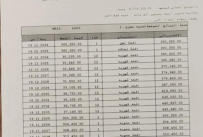 8071793 - الصورة الرئيسية للعقار