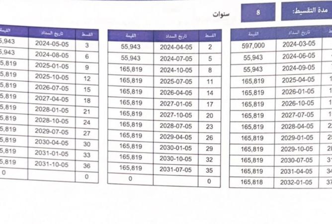 8303484 - Property Image 3