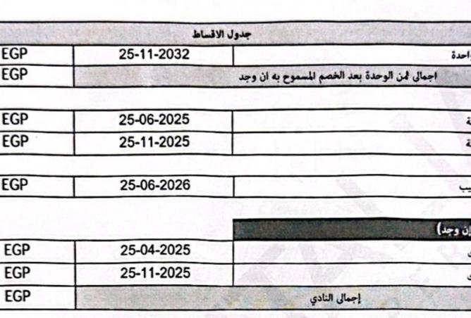 7888100 - صورة العقار 3