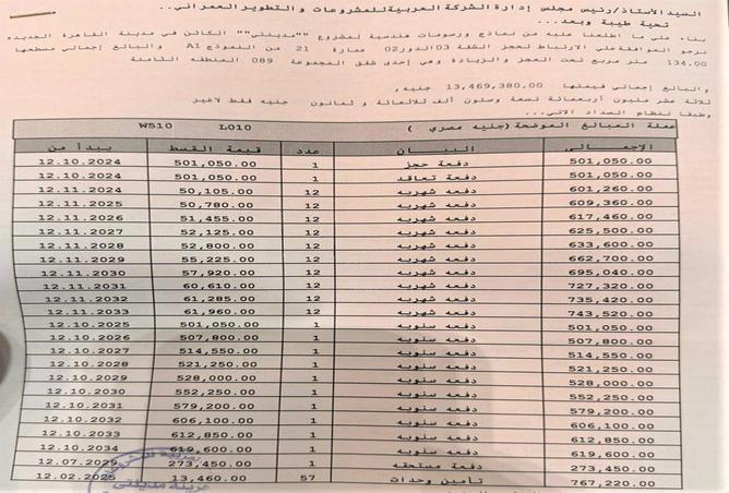 7994838 - صورة العقار 3