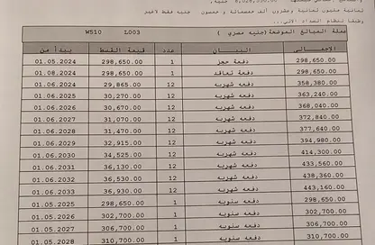 Apartment - 3 Bedrooms - 2 Bathrooms for sale in Privado - Madinaty - Cairo