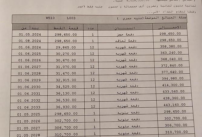 8511866 - Property Main Image