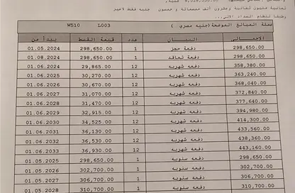 Apartment - 3 Bedrooms - 2 Bathrooms for sale in Privado - Madinaty - Cairo