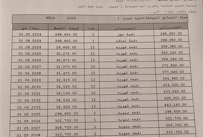 8265088 - Property Main Image