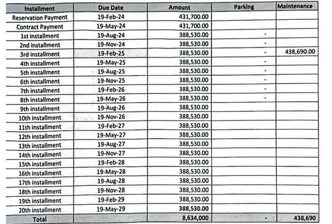 8194128 - Property Image 3