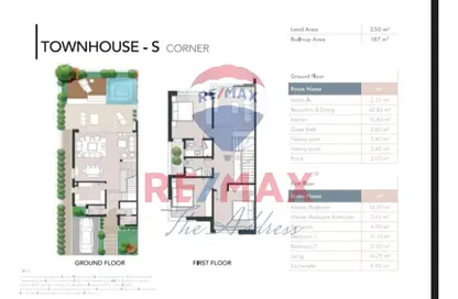 Townhouse - 3 Bedrooms - 3 Bathrooms for sale in Badya Palm Hills - 6 October Compounds - 6 October City - Giza