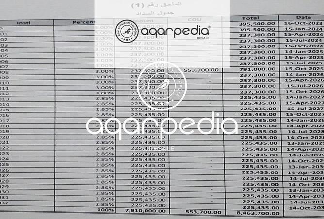 8122414 - Property Image 2