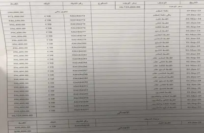 شقة - 3 غرف نوم - 3 حمامات للبيع في كريك تاون - التجمع الاول - مدينة القاهرة الجديدة - القاهرة