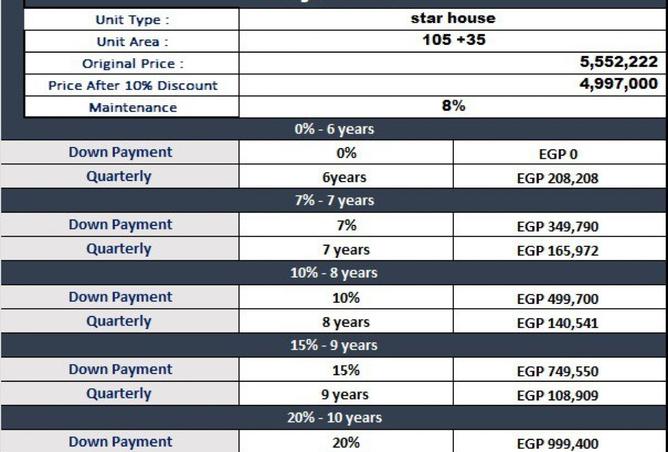 8436750 - Property Image 3