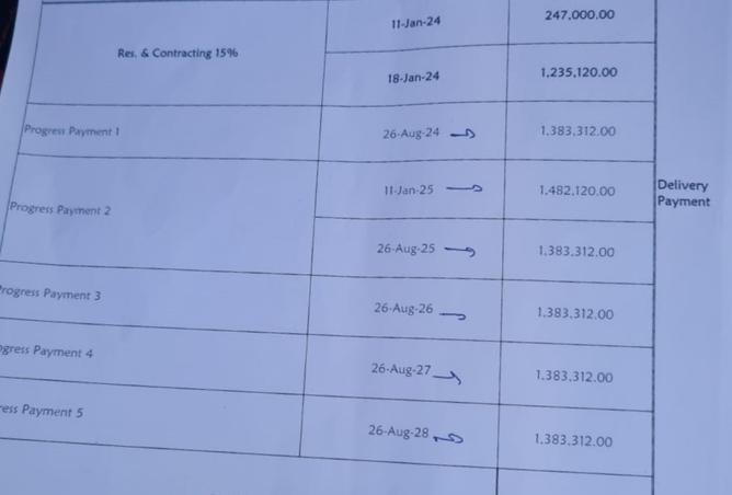 8304421 - صورة العقار 2