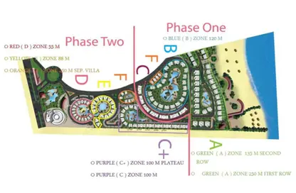 Chalet - 4 Bedrooms - 3 Bathrooms for sale in Cecilia Lagoons - Qesm Marsa Matrouh - North Coast