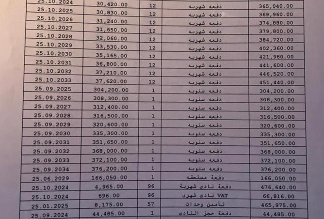 8258383 - صورة العقار 2