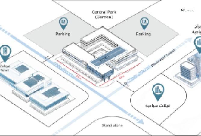 8310895 - صورة العقار 3