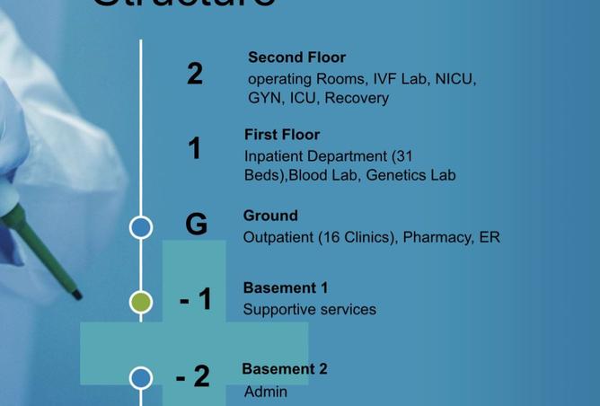8185651 - الصورة الرئيسية للعقار