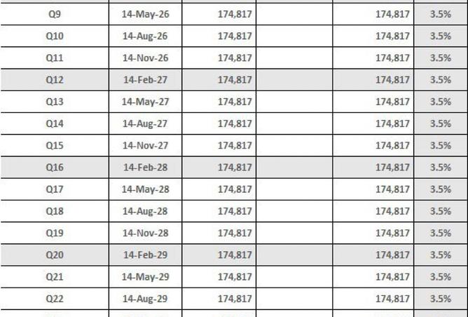 8272265 - Property Image 3