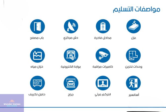 7463049 - Property Image 3