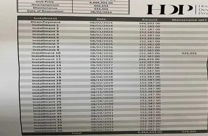 شقة - 3 غرف نوم - 2 حمامات للبيع في تالدا - كمبوندات مدينة المستقبل - مدينة المستقبل - القاهرة