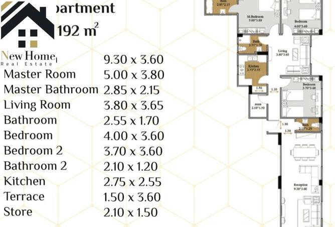 7972657 - Property Main Image