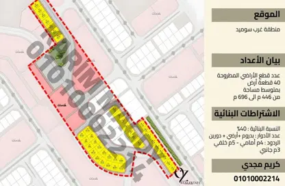 Land - Studio for sale in Beit Alwatan - 6 October Compounds - 6 October City - Giza