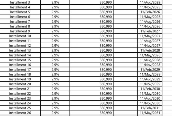 8258677 - صورة العقار 3