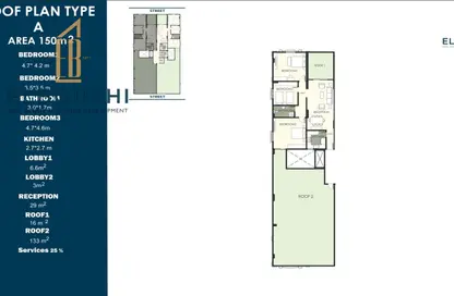 Roof - 3 Bedrooms - 1 Bathroom for sale in Al Andalus Buildings - Al Andalus District - New Cairo City - Cairo