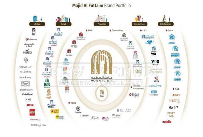 8347544 - صورة العقار 3