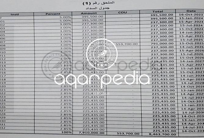 8122414 - صورة العقار 2
