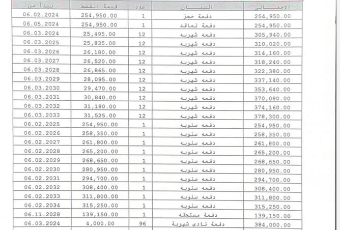 8194169 - صورة العقار 2