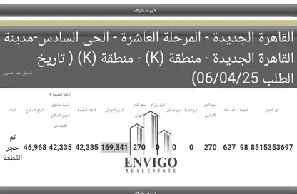 قطعة أرض - استوديو للبيع في بيت الوطن - التجمع الخامس - مدينة القاهرة الجديدة - القاهرة