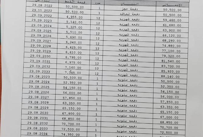 8078143 - الصورة الرئيسية للعقار