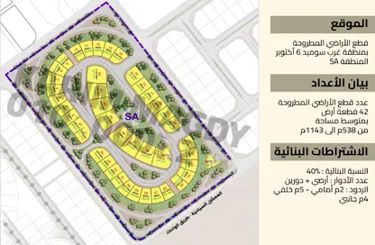 Land - Studio for sale in Al Nabatat St. - West Somid - 6 October City - Giza